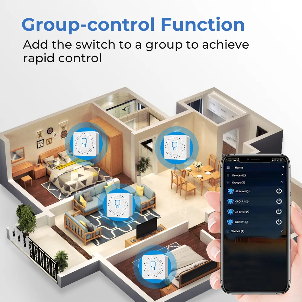 For Tuya Mini Smart WiFi Switc - Smart Home Wiz recensie en prijs