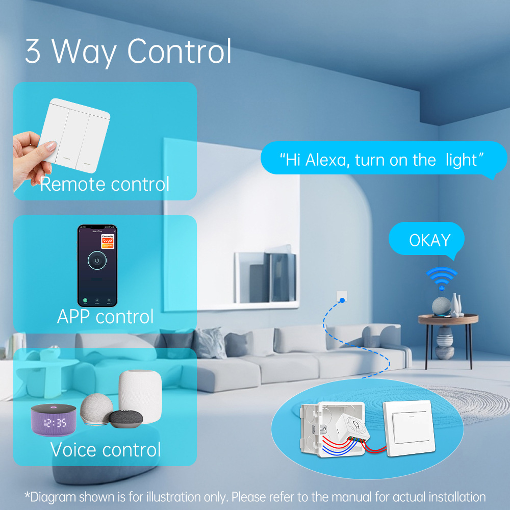 Tuya WiFi Smart Light Switch S - Smart Home Wiz recensie en prijs