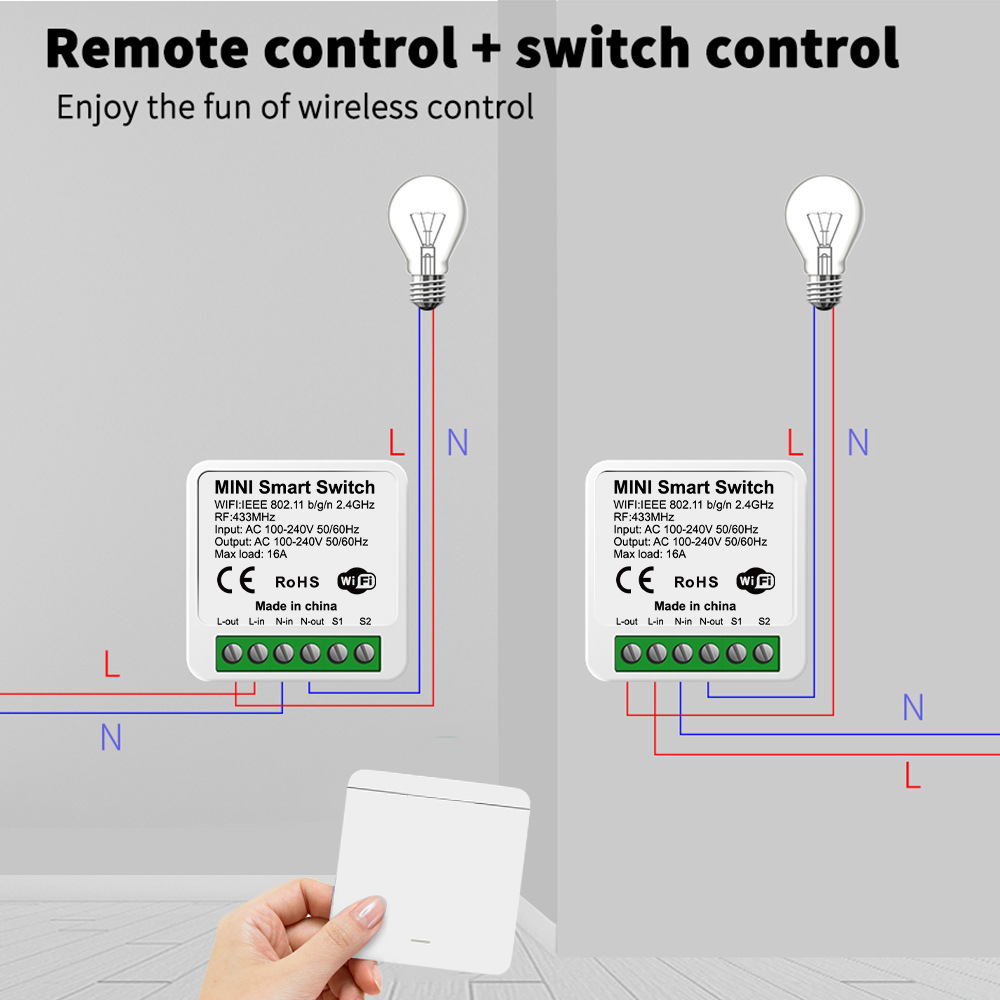 Tuya WiFi Smart Light Switch S - Smart Home Wiz recensie en prijs