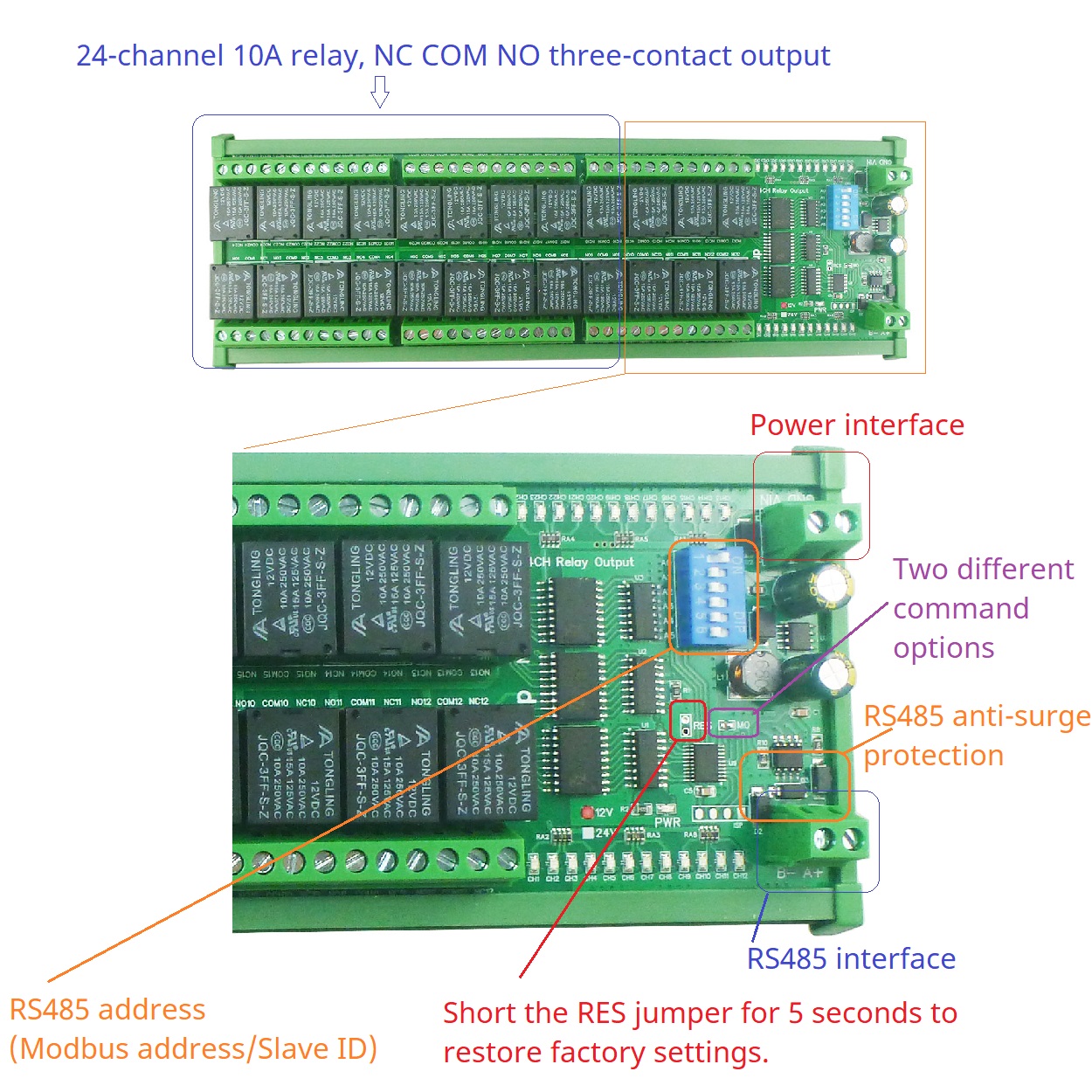 NC COM NO Dry Contact Output 2 - Smart Home With Plc recensie en prijs