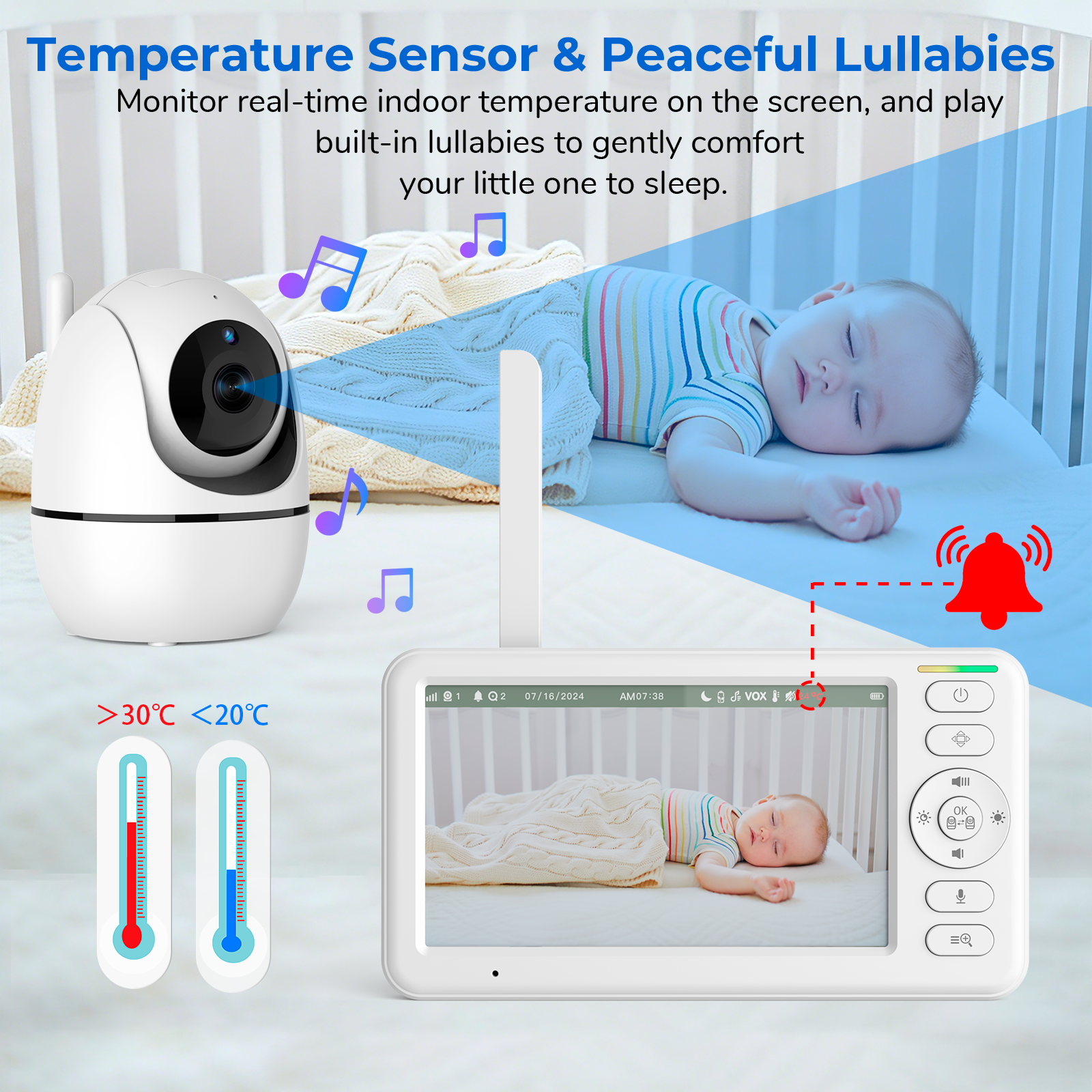 5 Inch Baby Monitor with PTZ C - Smart Home Europe recensie en prijs