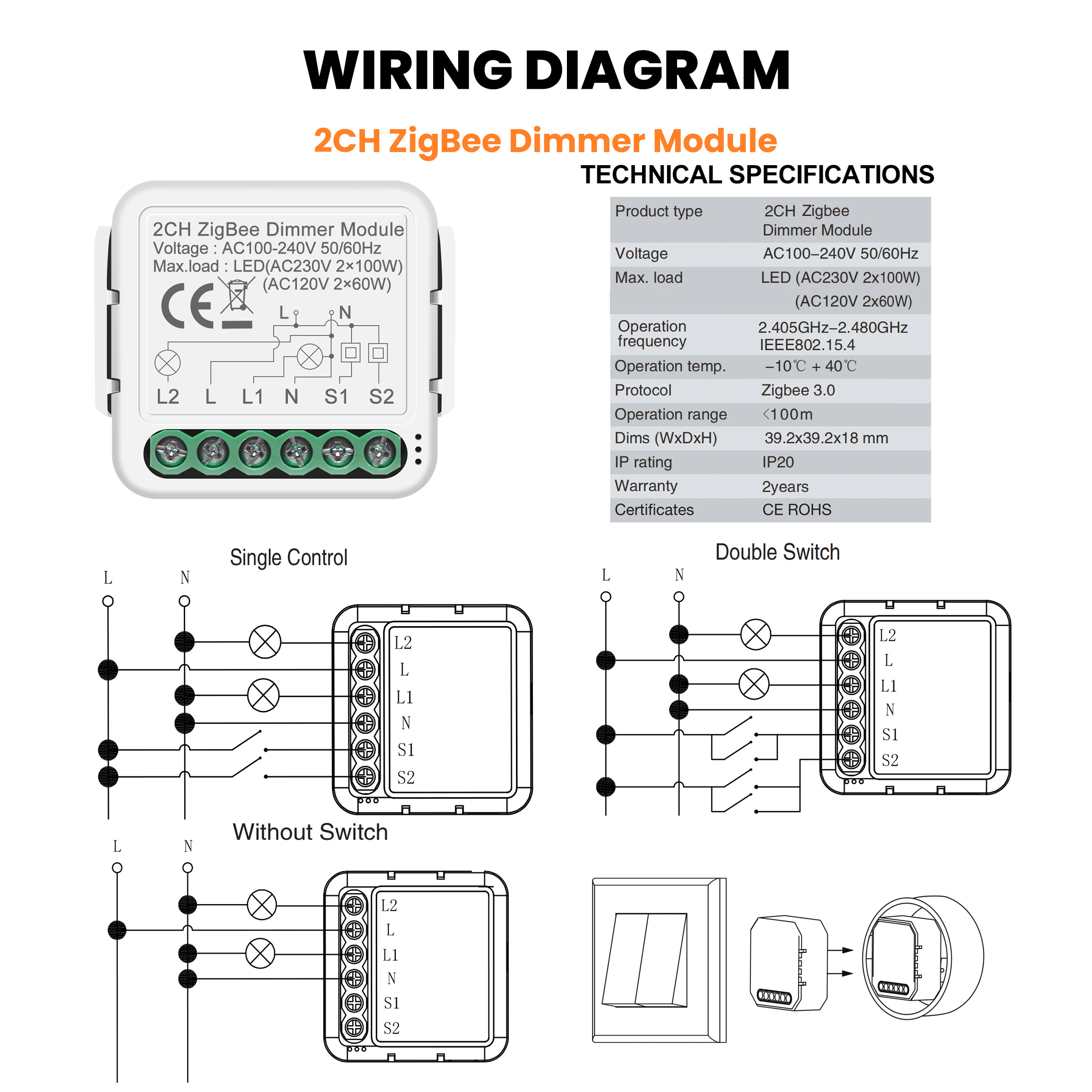 GIRIER Tuya Smart WiFi ZigBee  - Smart Home Wiz recensie en prijs