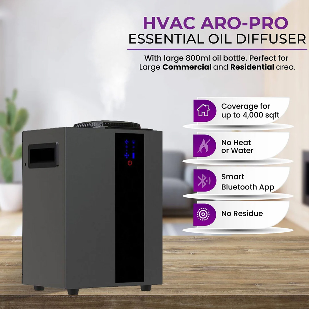 NAMSTE 4000m³ HVAC System Arom - Smart Home Europe recensie en prijs