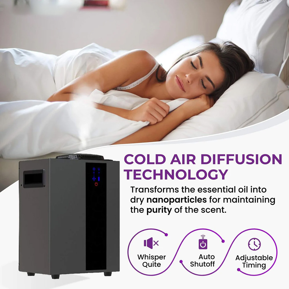 NAMSTE 4000m³ HVAC System Arom - Smart Home Europe recensie en prijs