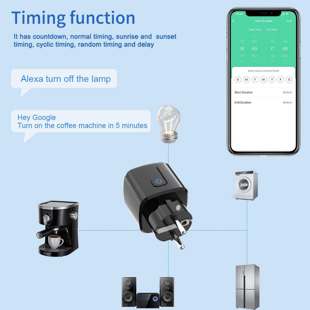 Tuya Smart Socket  WiFi Remote - Smart Home Wiz recensie en prijs