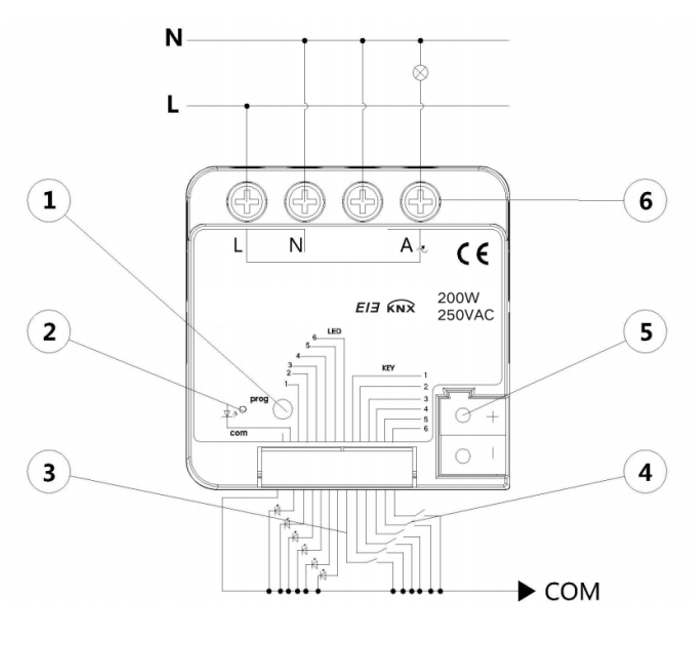 Embedded 1-Channel 200W Dimmer - Smart Home Knx System recensie en prijs