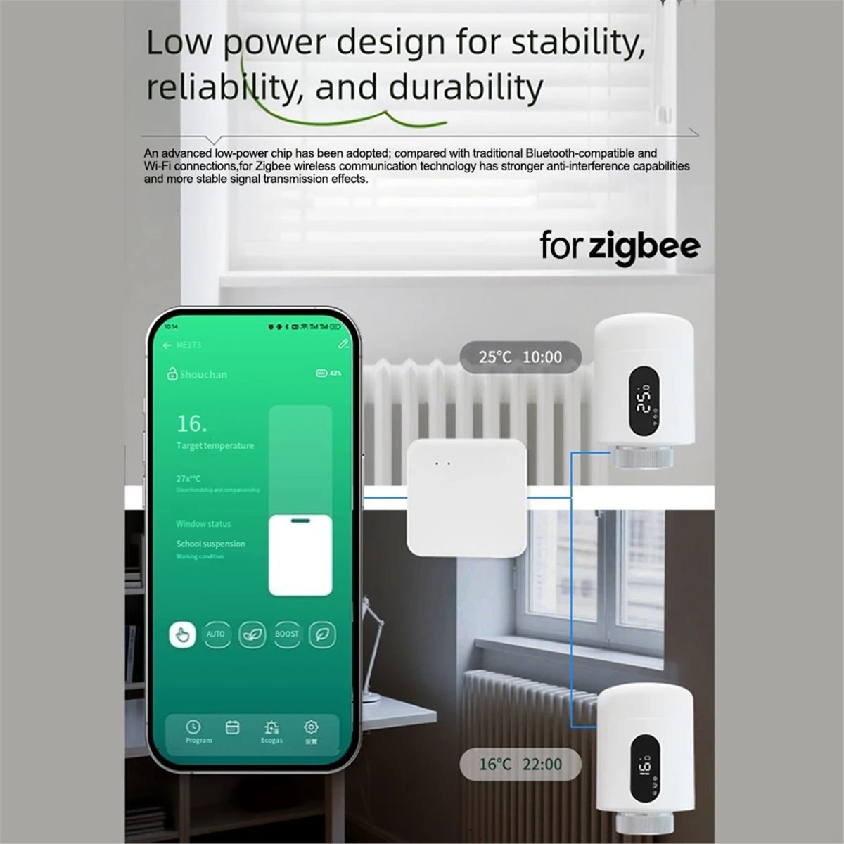 Zigbee Smart Gateway Zigbee Wi - Smart Home Hub Device recensie en prijs