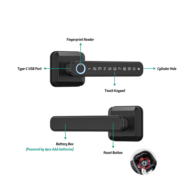T3  Europe Fingerprint Smart L - Smart Home Europe recensie en prijs