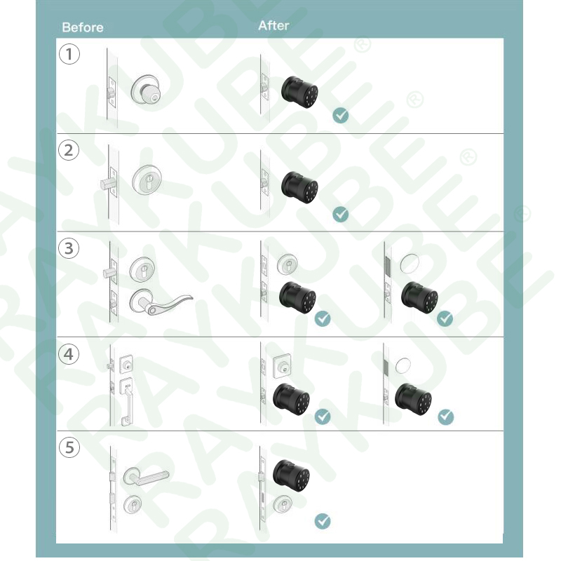 Fingerprint Door Lock Tuya Blu - Smart Home Keyboard recensie en prijs
