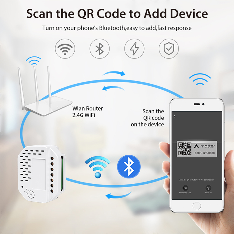 Matter Light Switch Module 2Ga - Smart Home Nas recensie en prijs
