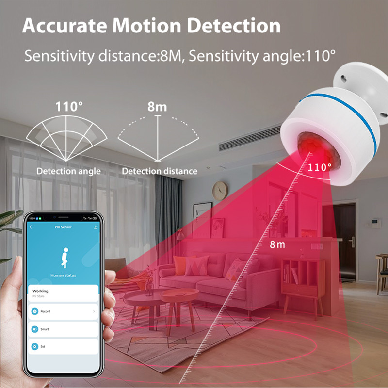 NEO Tuya Matter Smart PIR Moti - Smart Home Nas recensie en prijs