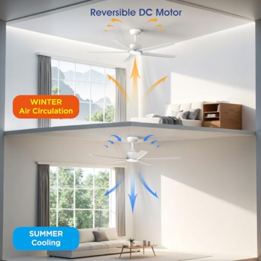 52 Inch Smart Ceiling Fan with - Smart Ceiling Fan recensie en prijs