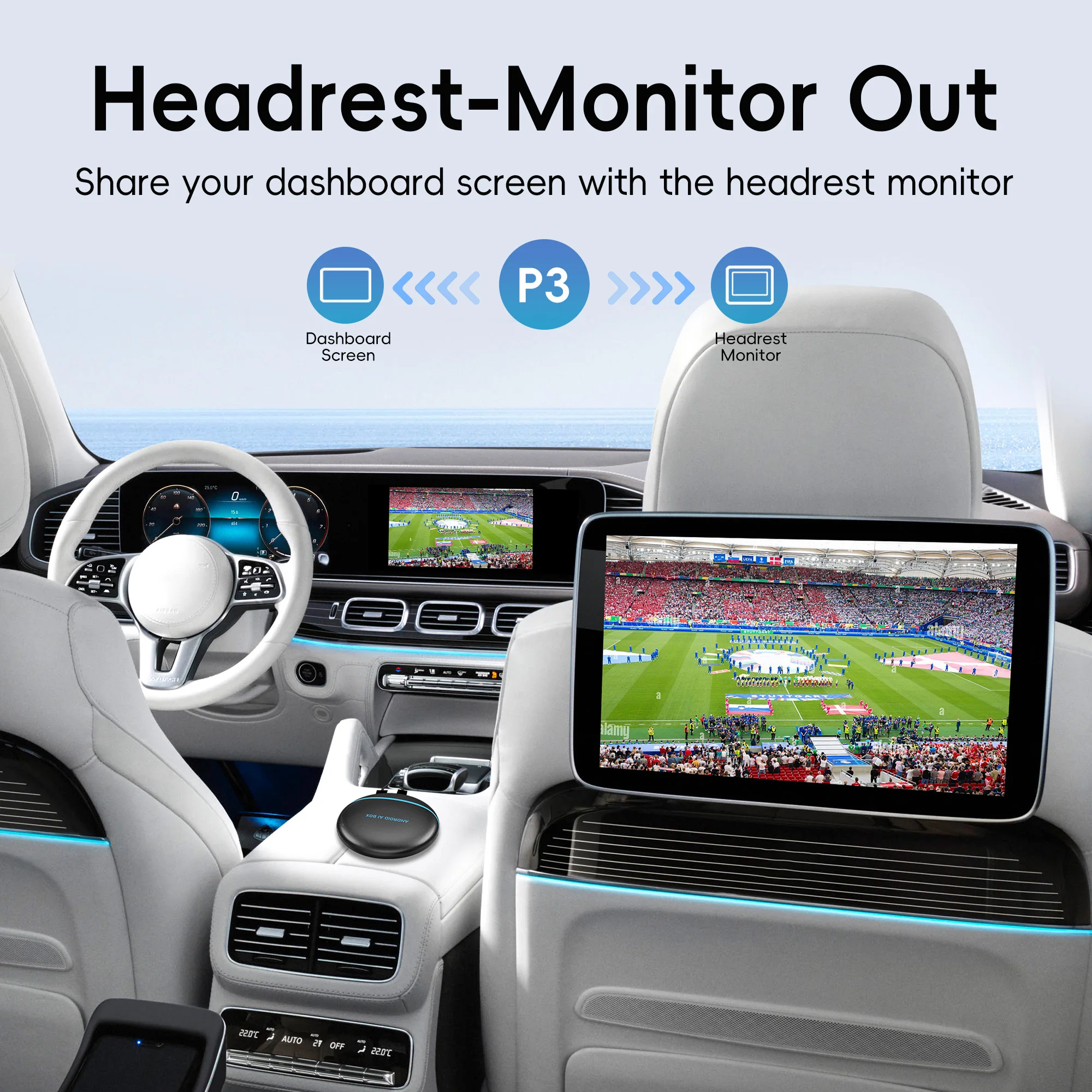 OTTOCAST P3 AI Box Android TV  - Smart Home Tv recensie en prijs