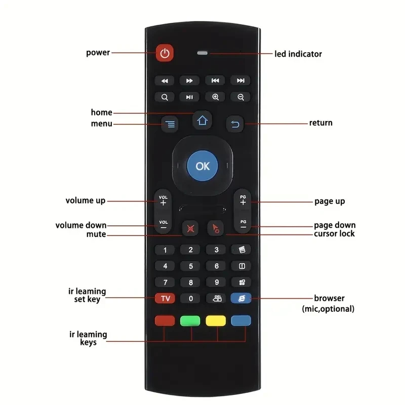 Air Mouse Wireless Mini Keyboa - Smart Home Keyboard recensie en prijs