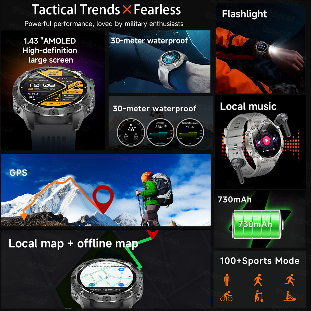 2026 New Outdoor Military Smar - Smart Home Os recensie en prijs