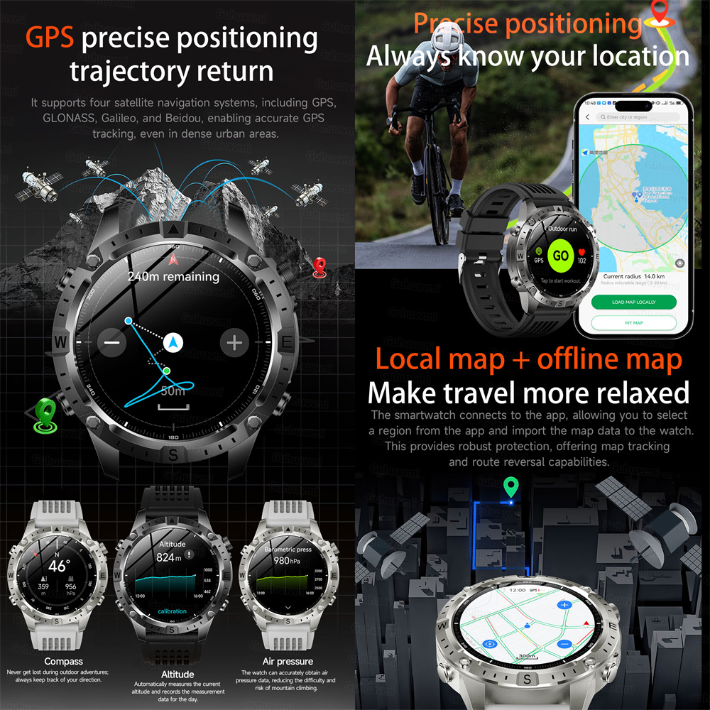 2026 New Outdoor Military Smar - Smart Home Os recensie en prijs