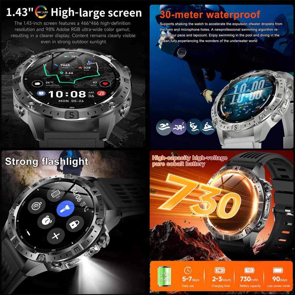 2026 New Outdoor Military Smar - Smart Home Os recensie en prijs