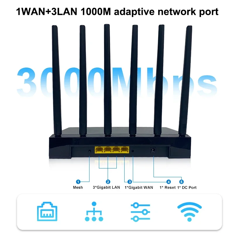 ZBT AX3000 WIFI 6 Router 3000M - Smart Home X10 recensie en prijs