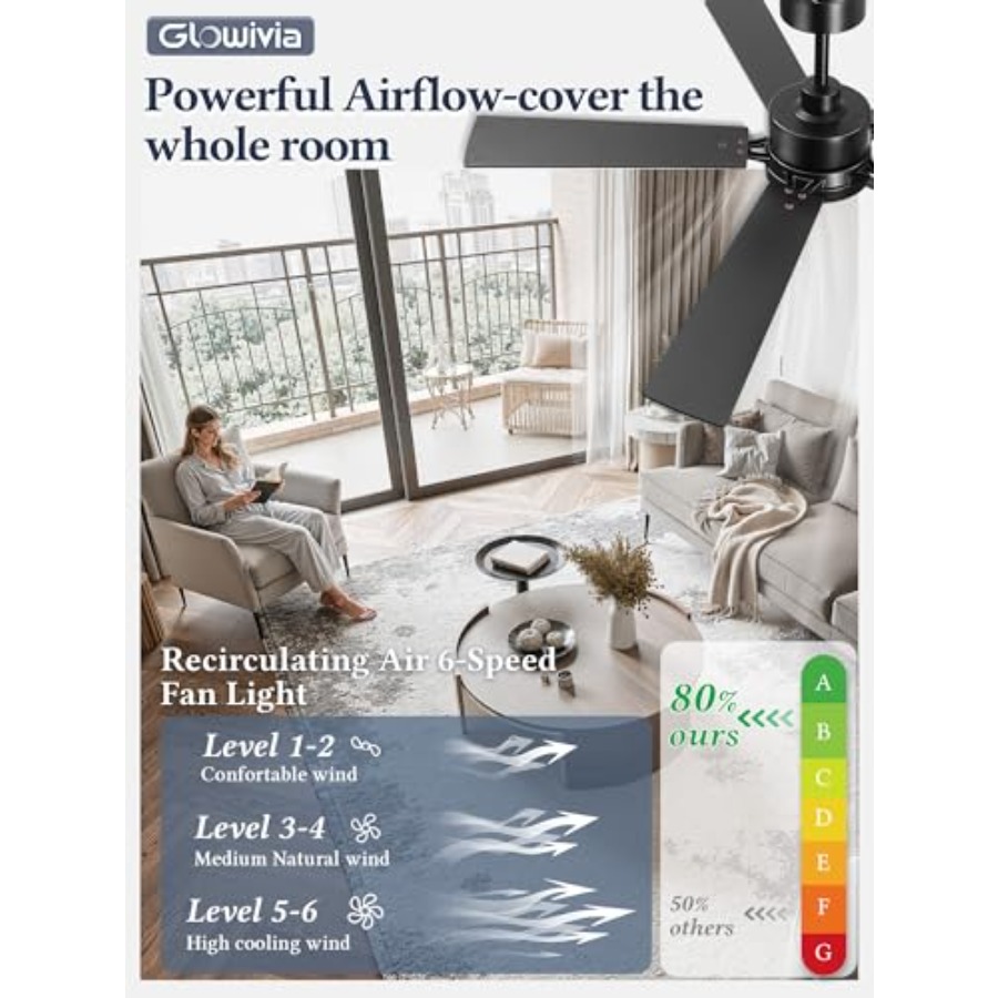 Bedroom patio living room ceil - Smart Ceiling Fan recensie en prijs