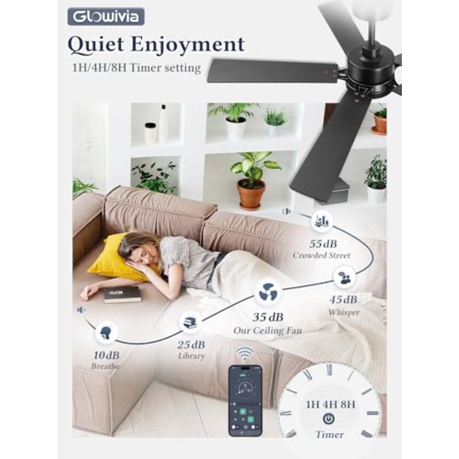 Bedroom patio living room ceil - Smart Ceiling Fan recensie en prijs