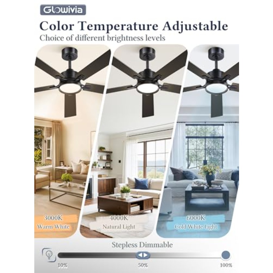 Bedroom patio living room ceil - Smart Ceiling Fan recensie en prijs