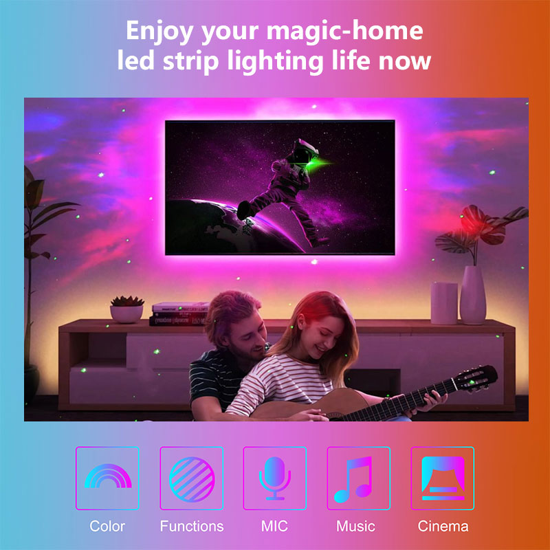 STTL Smart RGB LED TV Strip 2. - Smart Home Tv recensie en prijs