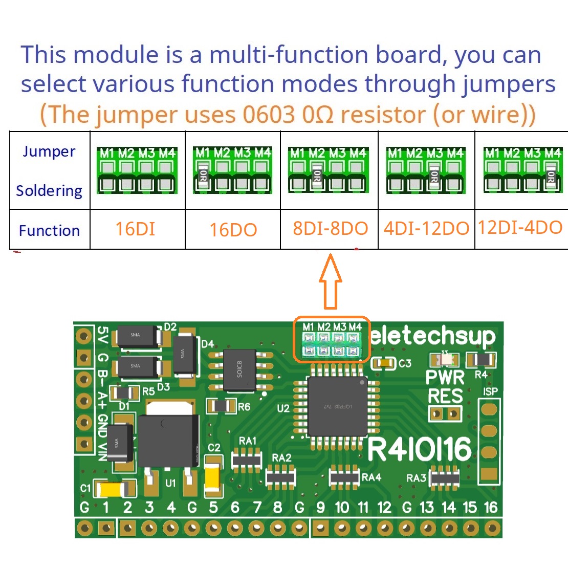 for Arduino ESP32 ESP8266 PLC  - Smart Home With Plc recensie en prijs