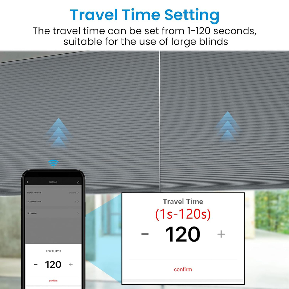 Smart Curtain Switch for Rolle - Curtain Motor recensie en prijs