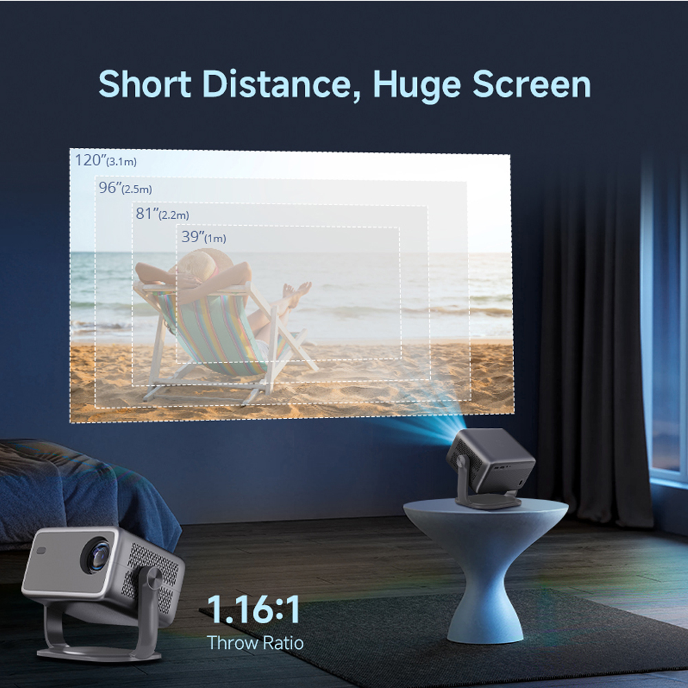 WZATCO WL018 Full HD 1080P Pro - Smart Home X10 recensie en prijs