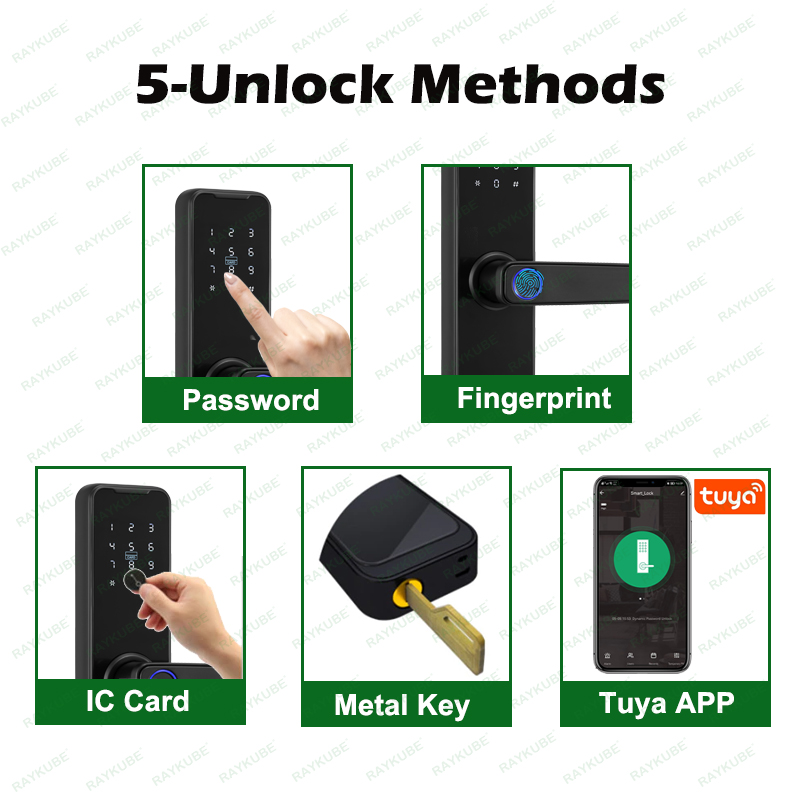 RAYKUBE Biometric Fingerprint  - Smart Home Ezviz recensie en prijs