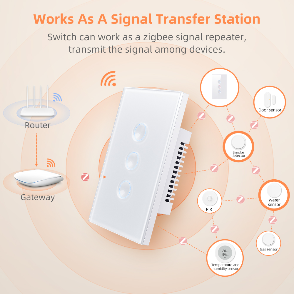 AVATTO 1/2/3/4 Gang ZigBee Sma - Smart Home Alexa recensie en prijs