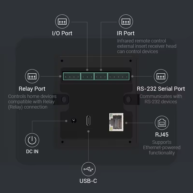 Fast 10.1 Inch Proximity Sendo - Smart Home X10 recensie en prijs