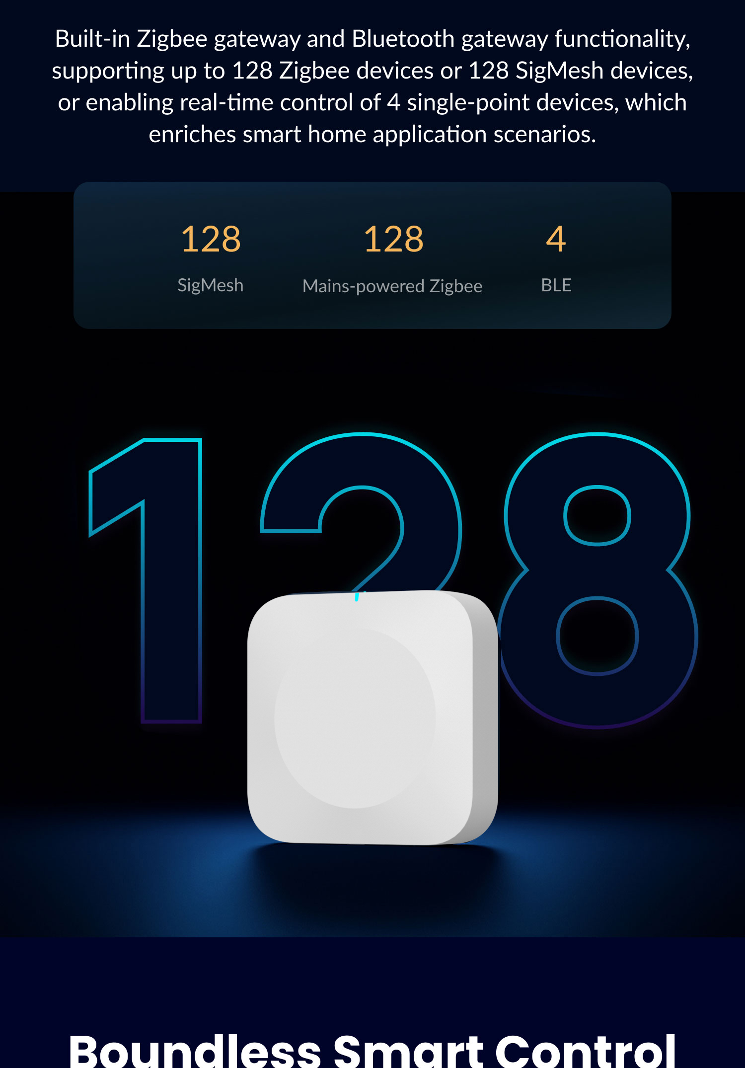 Tuya zigbee bluetooth multi mo - Smart Home Hub Device recensie en prijs