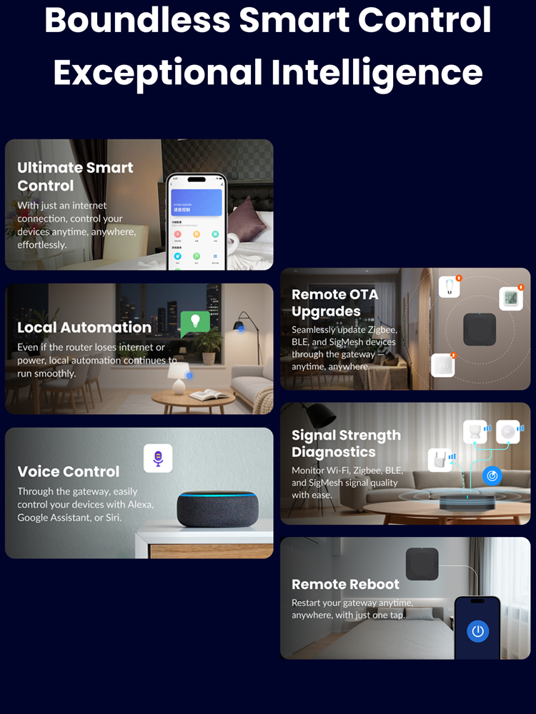 Tuya zigbee bluetooth multi mo - Smart Home Hub Device recensie en prijs
