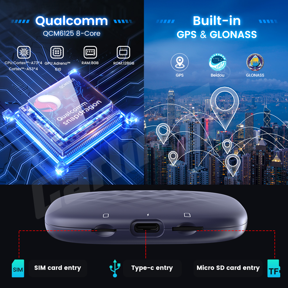 CarlinKit CarPlay Android 13 T - Smart Home Tv recensie en prijs