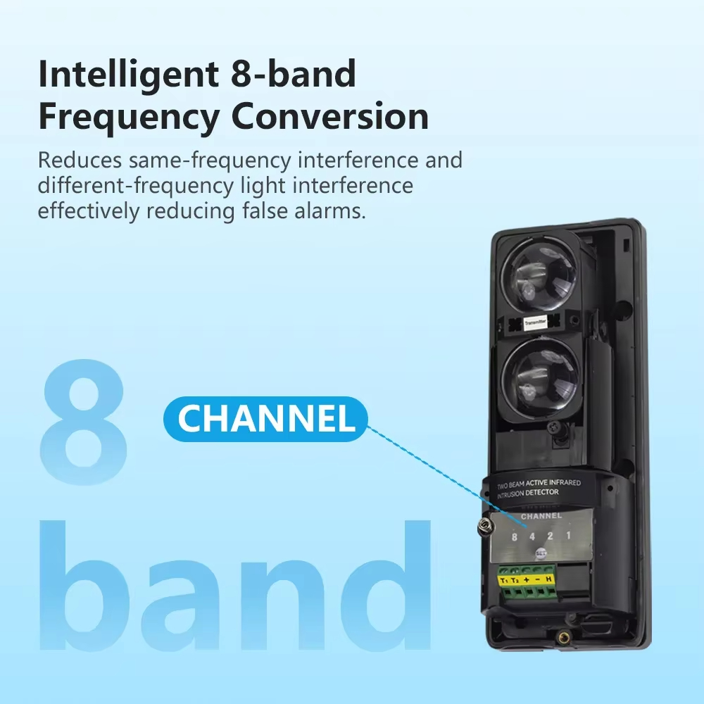 iAlarm Dual-beam Infrared Sens - Home Automation Kit recensie en prijs
