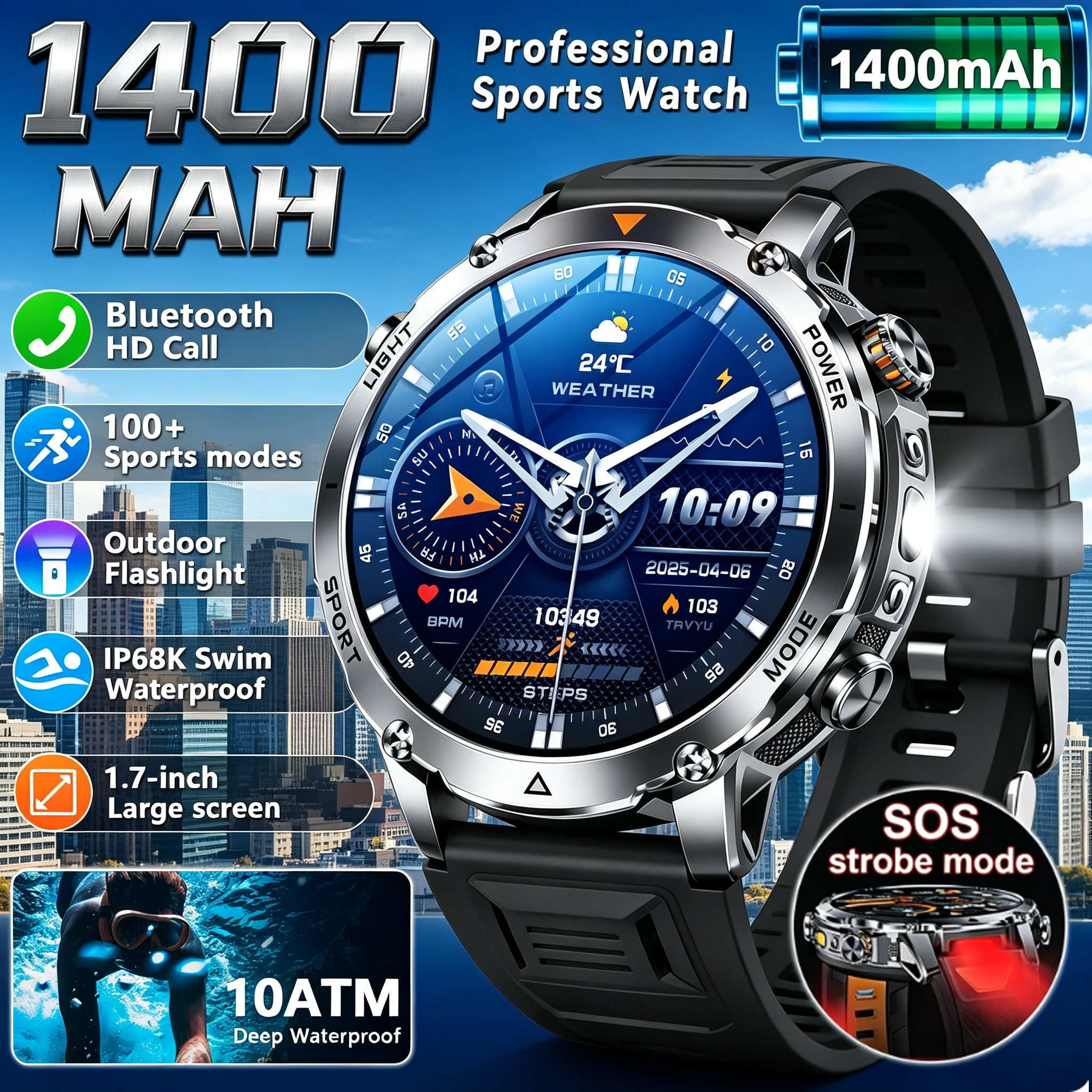 2026 Genuine New Military1400m - Smart Home Os recensie en prijs