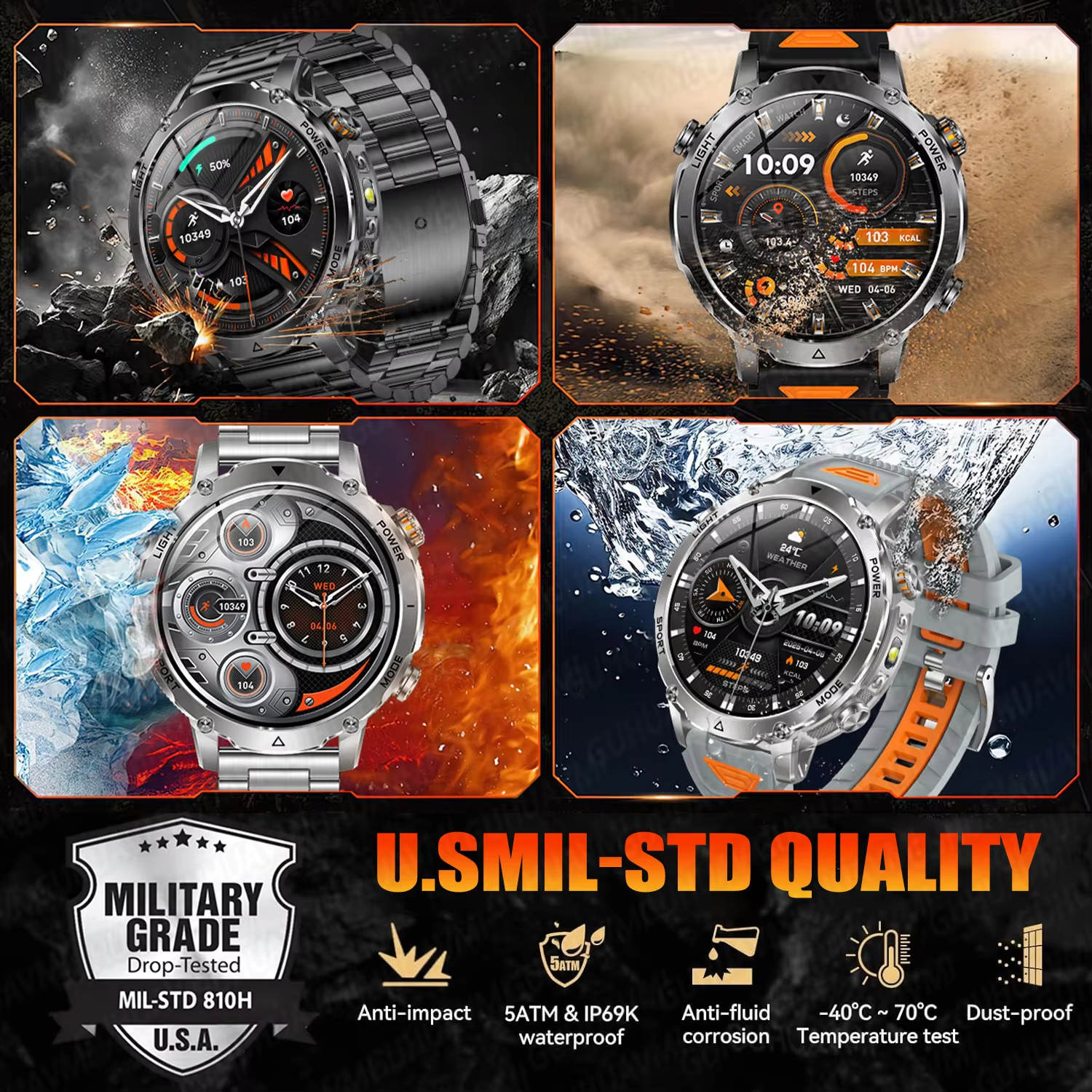 2026 Genuine New Military1400m - Smart Home Os recensie en prijs