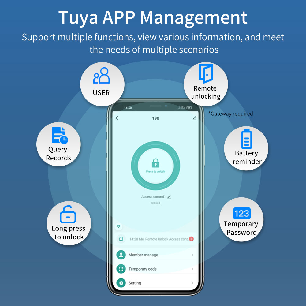 IP54 Waterproof Tuya Bluetooth - Smart Home Ezviz recensie en prijs