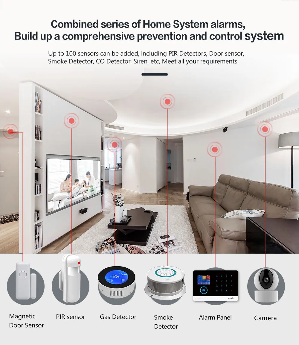 PGST intelligent alarm device, - Home Automation Kit recensie en prijs