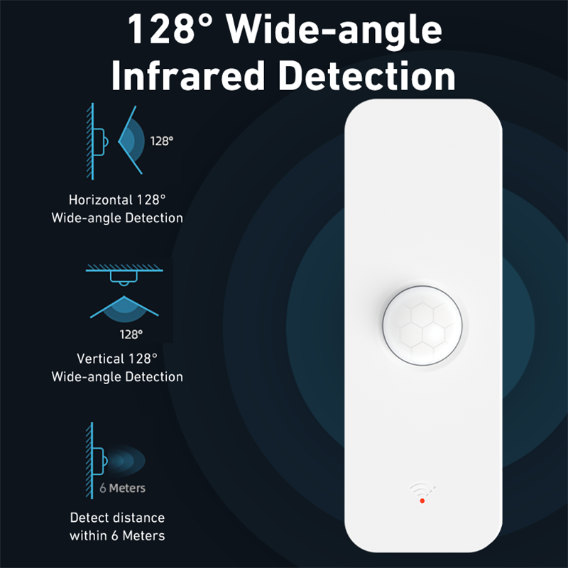 Tuya WiFi Zigbee PIR Motion Se - Smart Home Wiz recensie en prijs