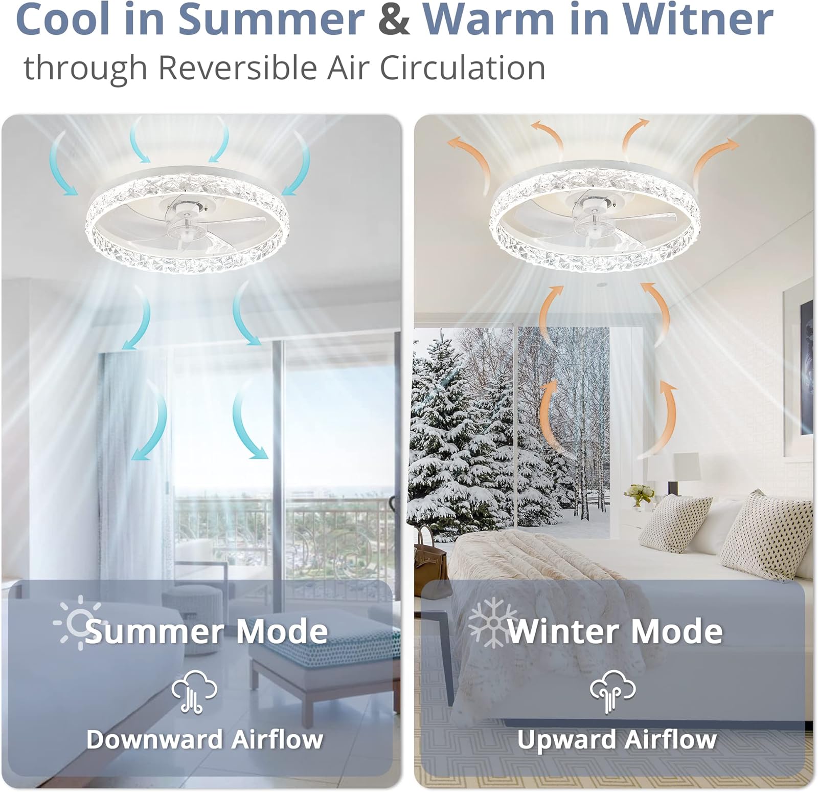 Modern LED Ceiling Fan Lmap Re - Smart Ceiling Fan recensie en prijs