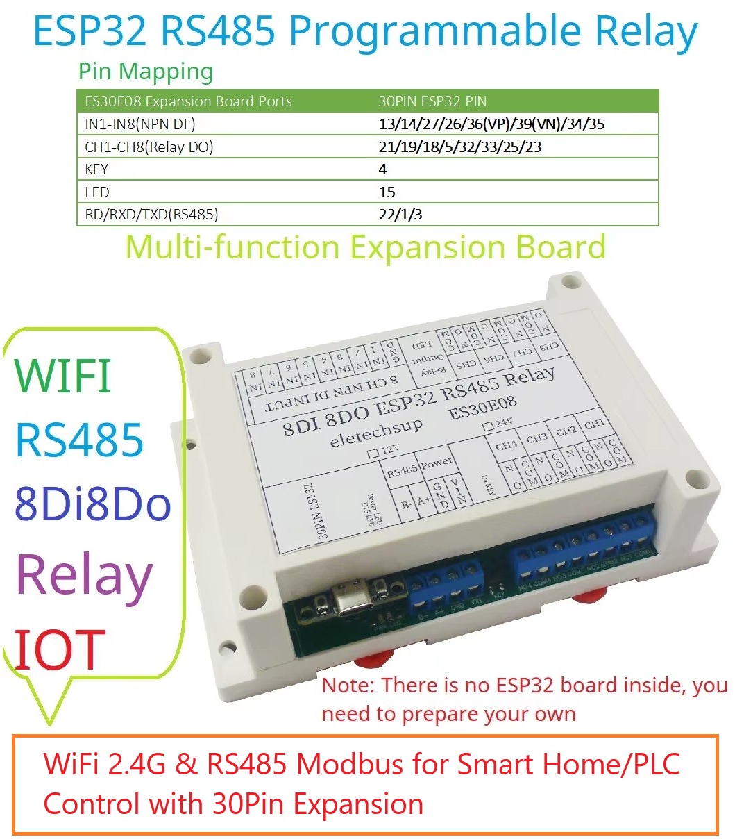 ESP32 8CH Programmable Relay M - Smart Home With Plc recensie en prijs