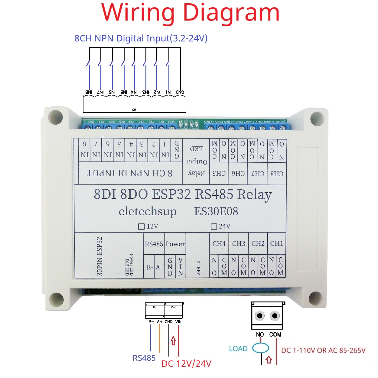 ESP32 8CH Programmable Relay M - Smart Home With Plc recensie en prijs