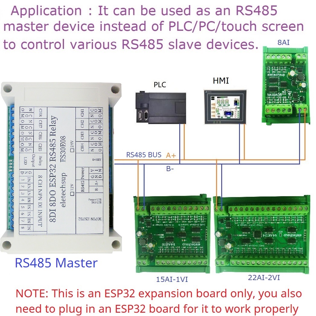 ESP32 8CH Programmable Relay M - Smart Home With Plc recensie en prijs