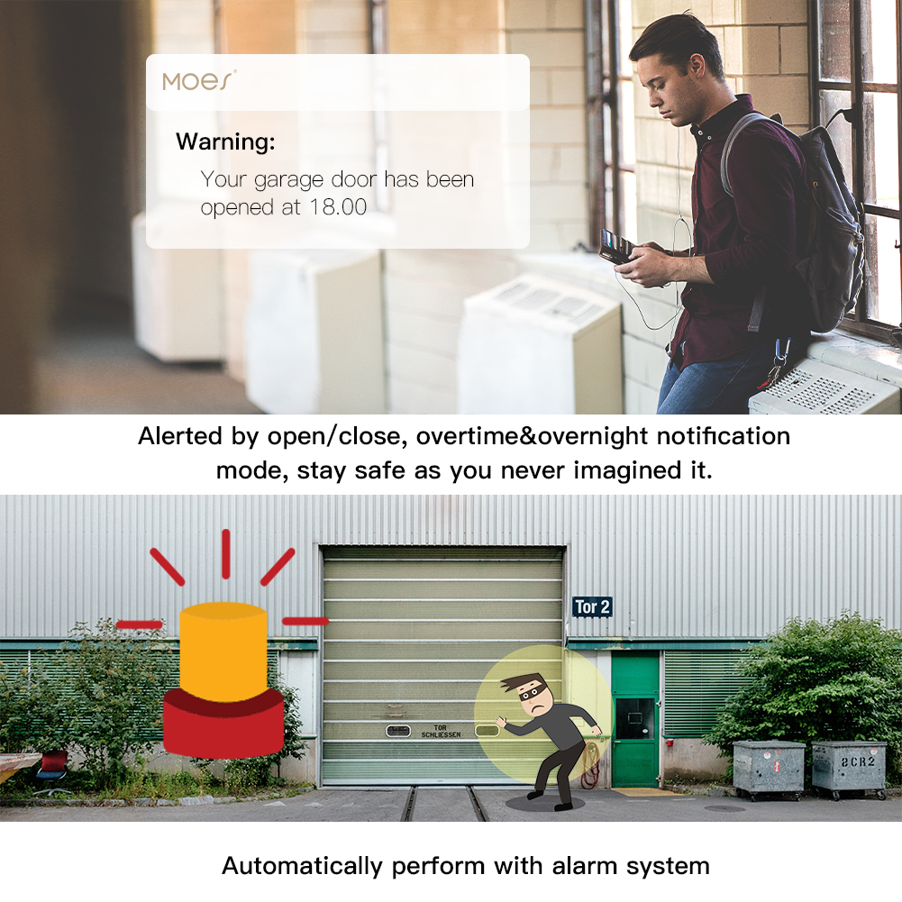 MOES Tuya WiFi Smart Garage Do - Smart Home Wiz recensie en prijs