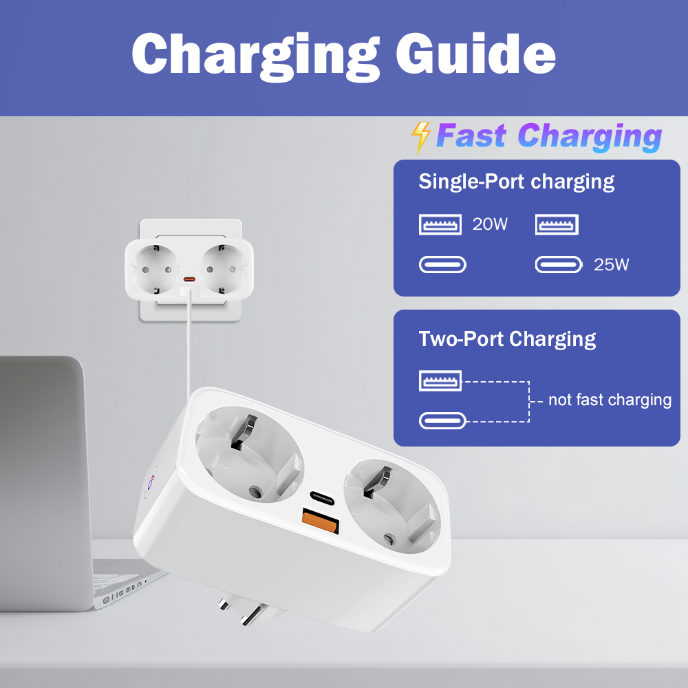 Tuya 16A WiFi Smart EU Plug PD - Smart Home Europe recensie en prijs