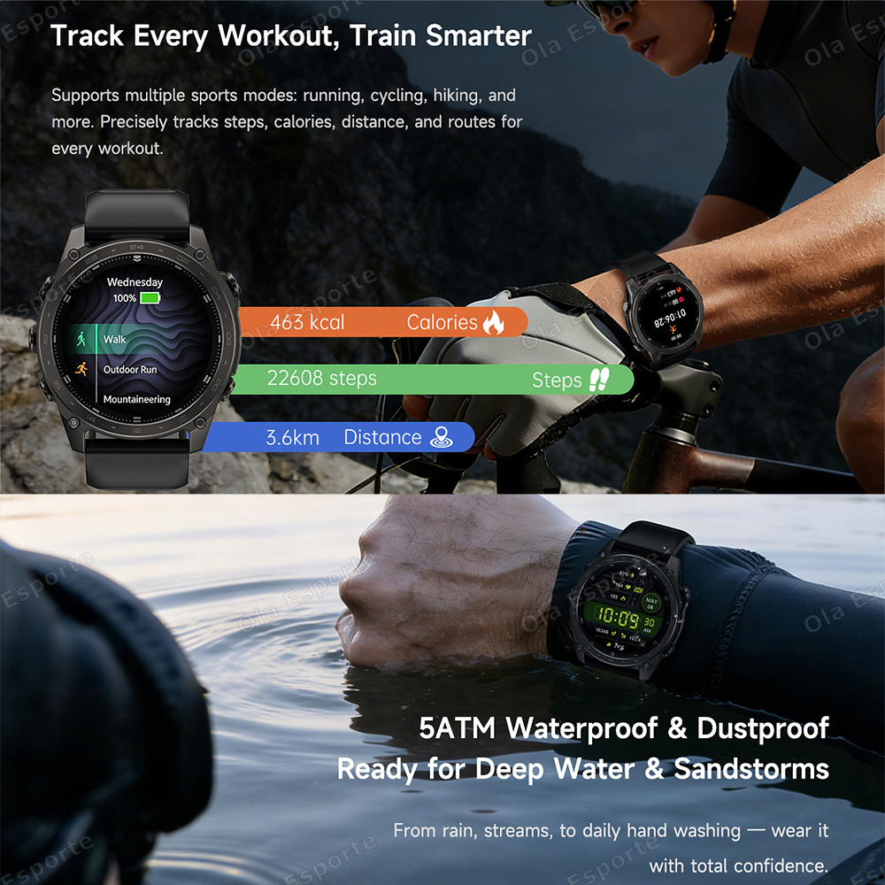 New Military 530mAh Battery Sm - Smart Home Os recensie en prijs