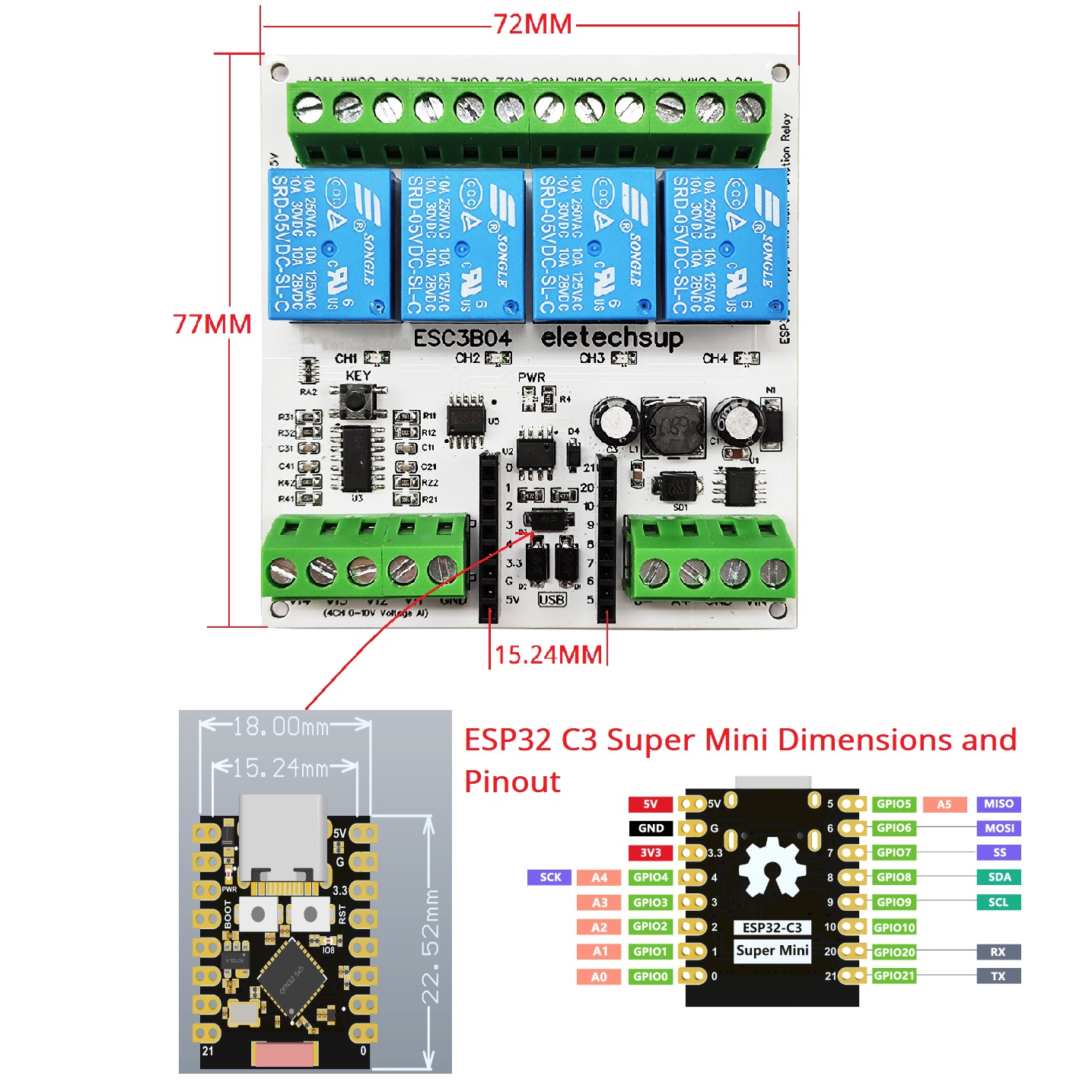 Expansion Board Smart Home IOT - Smart Home With Plc recensie en prijs