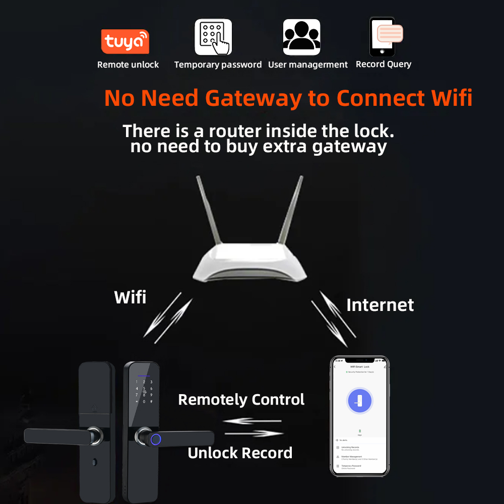 RAYKUBE F005 IP65 Waterproof T - Smart Home Ezviz recensie en prijs